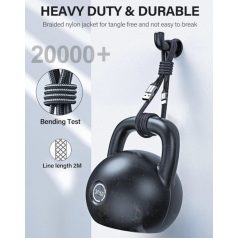   USB C töltőkábel (USB-A -> USB-C kábel) - 2 méter - 8A