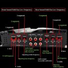 3800W 4/3/2 csatornás autóerősítő - V12